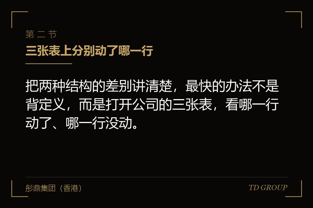 二、三张表上分别动了哪一行