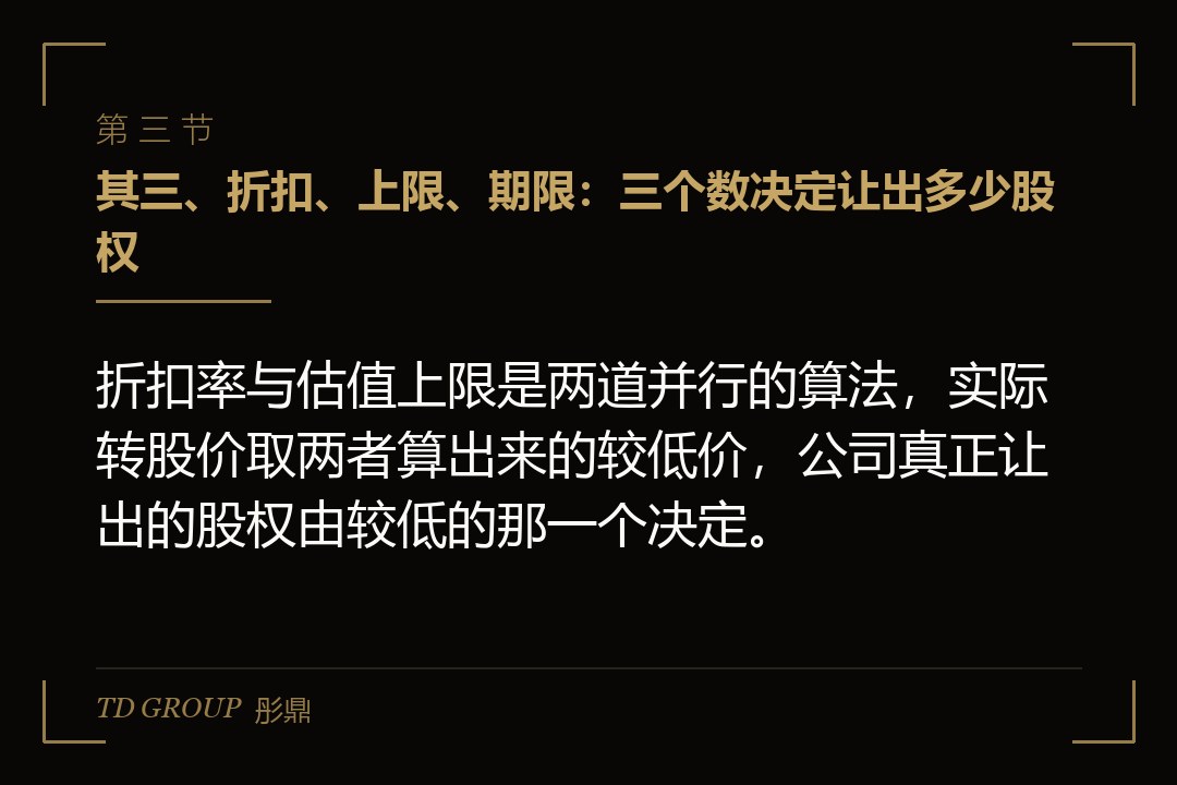 其三、折扣、上限、期限:三个数决定让出多少股权