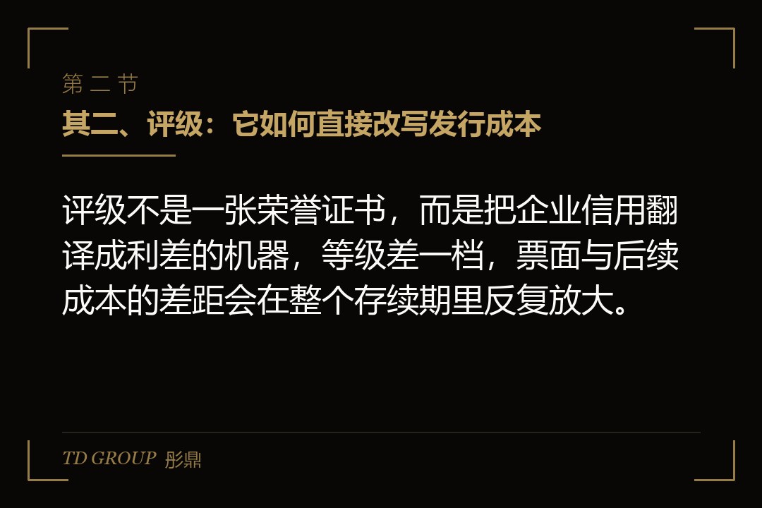 其二、评级:它如何直接改写发行成本