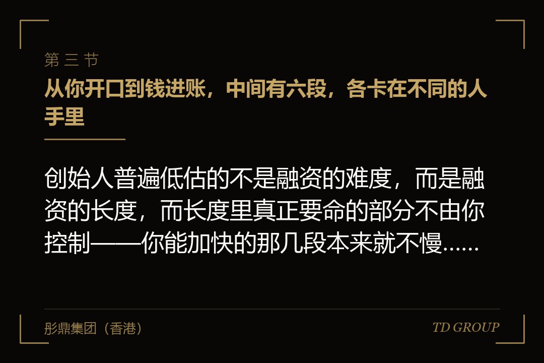 三、从你开口到钱进账，中间有六段，各卡在不同的人手里