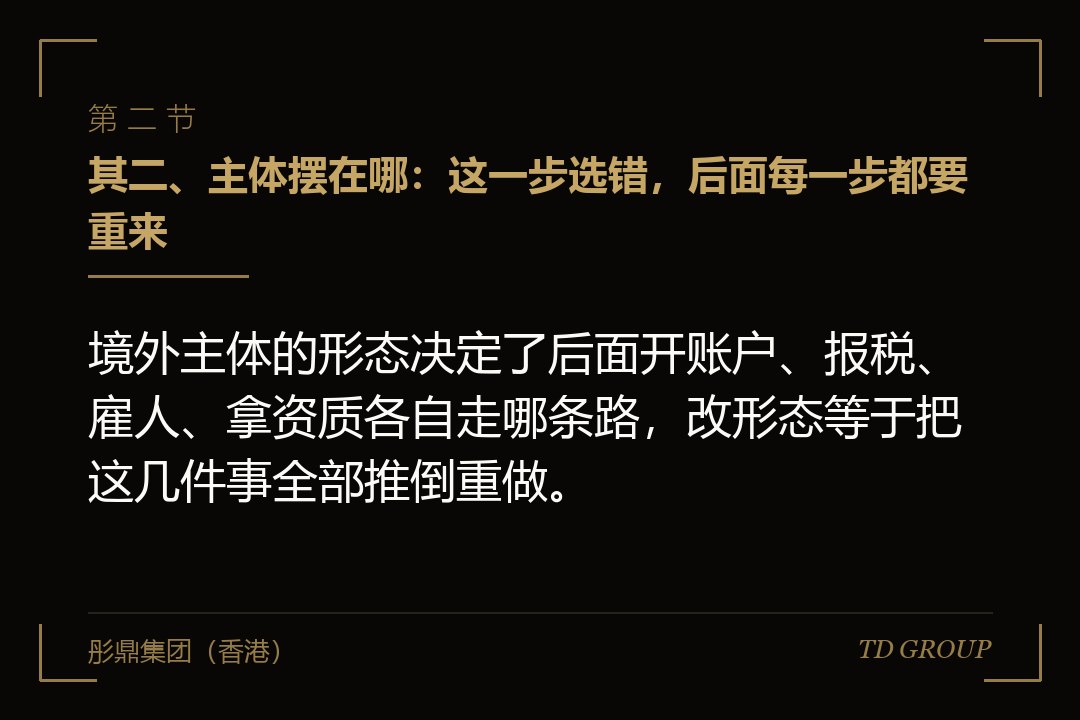 其二、主体摆在哪:这一步选错,后面每一步都要重来