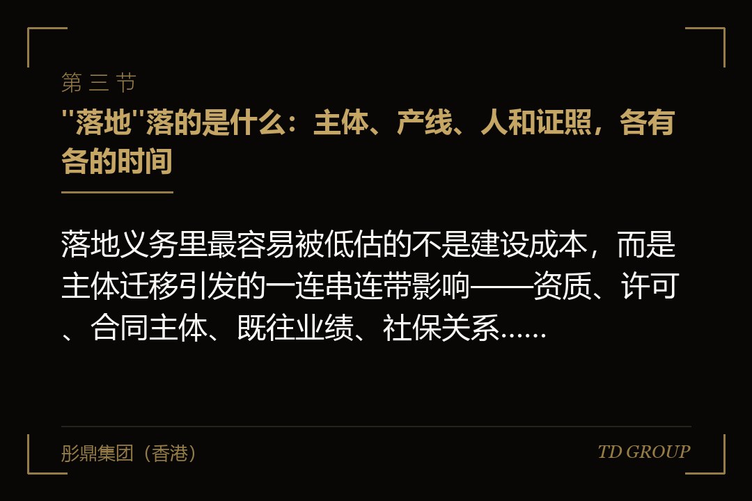 三、"落地"落的是什么:主体、产线、人和证照,各有各的时间