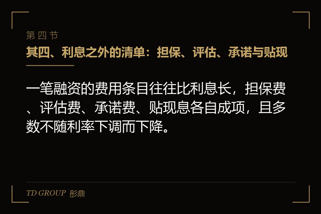 其四、利息之外的清单：担保、评估、承诺与贴现