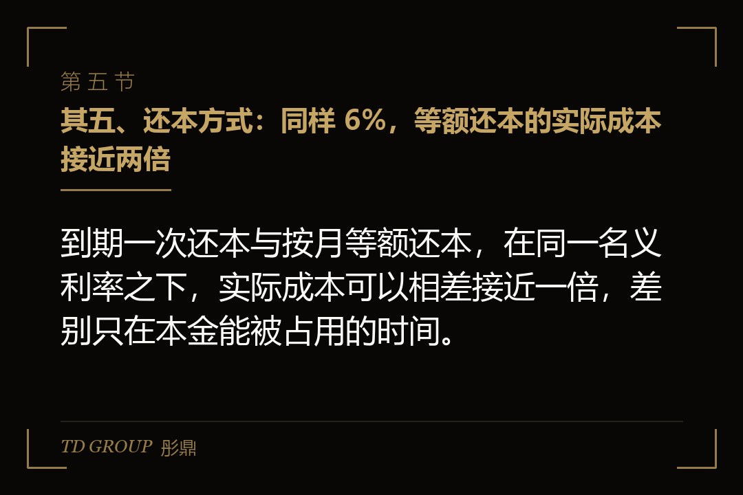 其五、还本方式：同样 6%，等额还本的实际成本接近两倍